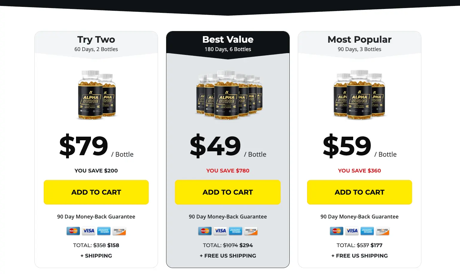 Alpha-Surge-buy-prices